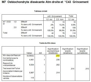 Bruxime3-orthodontie-drelafond