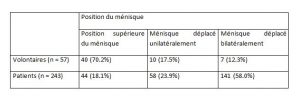 Critèrescliniques1-orthodontie-drelafond