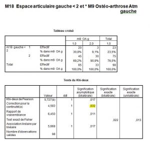 Osthé-arthrose22-orthondontie-drelafond