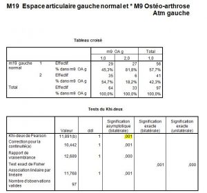 Osthé-arthrose23-orthondontie-drelafond