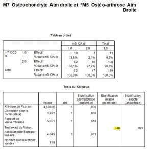 Osthé-arthrose5-orthondontie-drelafond