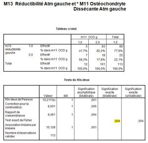 Ostéochondrytedissécante12-orthondontie-drelafond