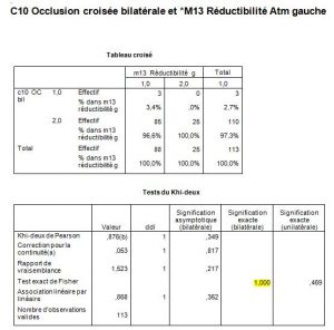 RéductibilitéDG20-orthodontie-drelafond