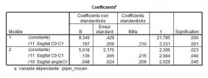 Résultats42-orthodontie-drelafond
